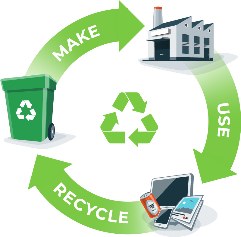 テイアイグループは産業廃棄物収集運搬、廃棄物中間処理、建造物解体、 塩ビ管のリサイクルを行っています。